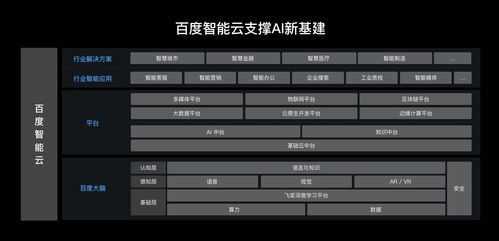 人工智能技術(shù)開發(fā)人員應(yīng)遵循的7條道德準(zhǔn)則